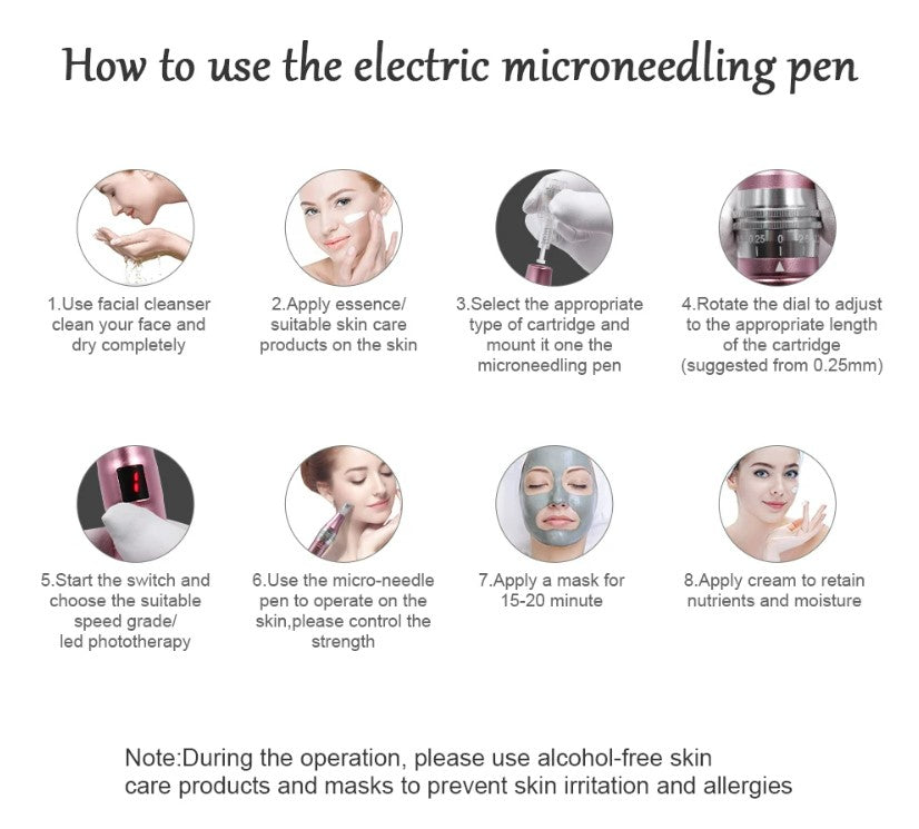 Professional Microneedeling Pen Machine for Derma MTS - 10pcs 36PIN with box_1